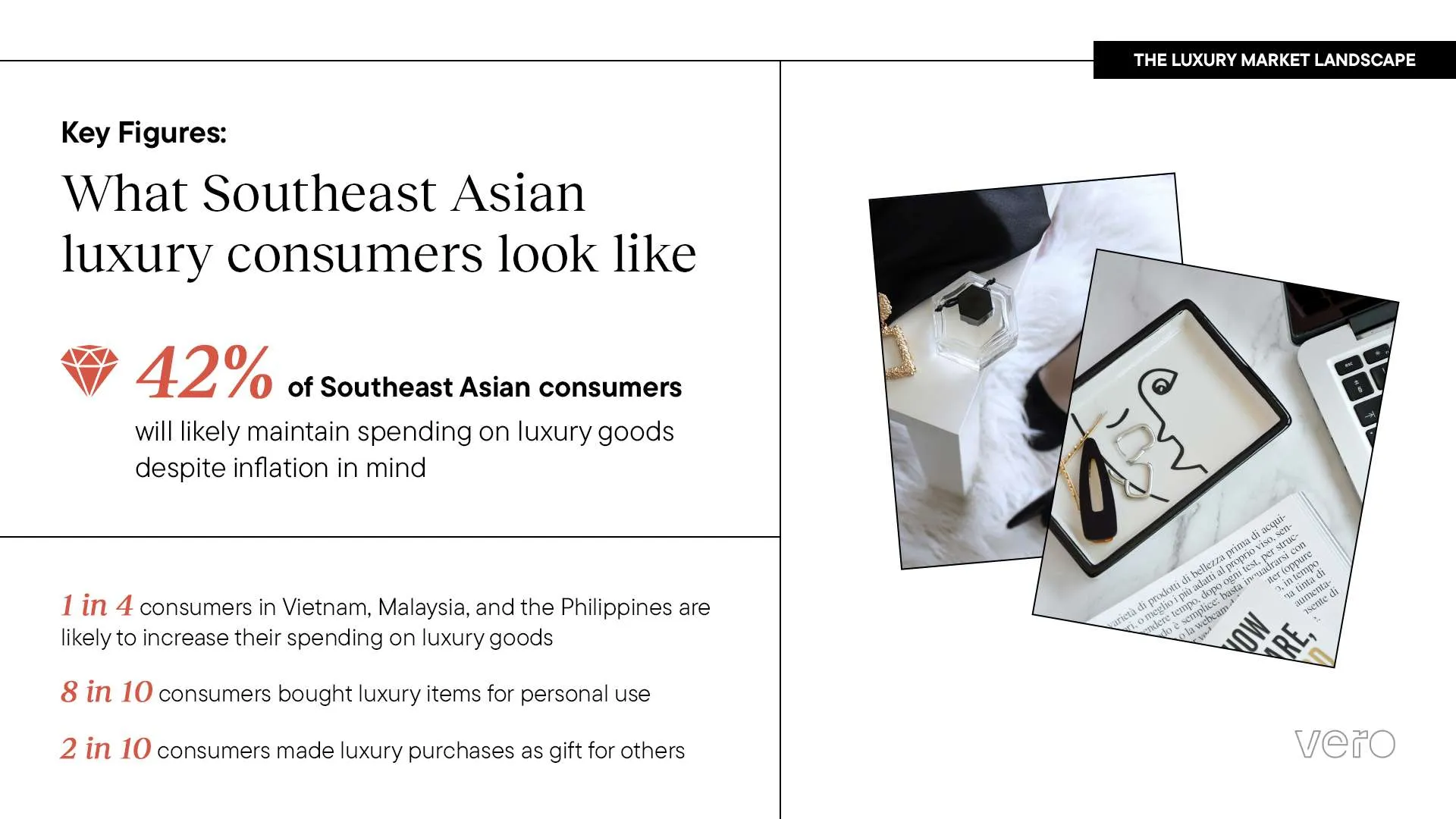 Perkembangan Aspirasi Konsumen Asia Tenggara Membuka Era Baru Kemewahan