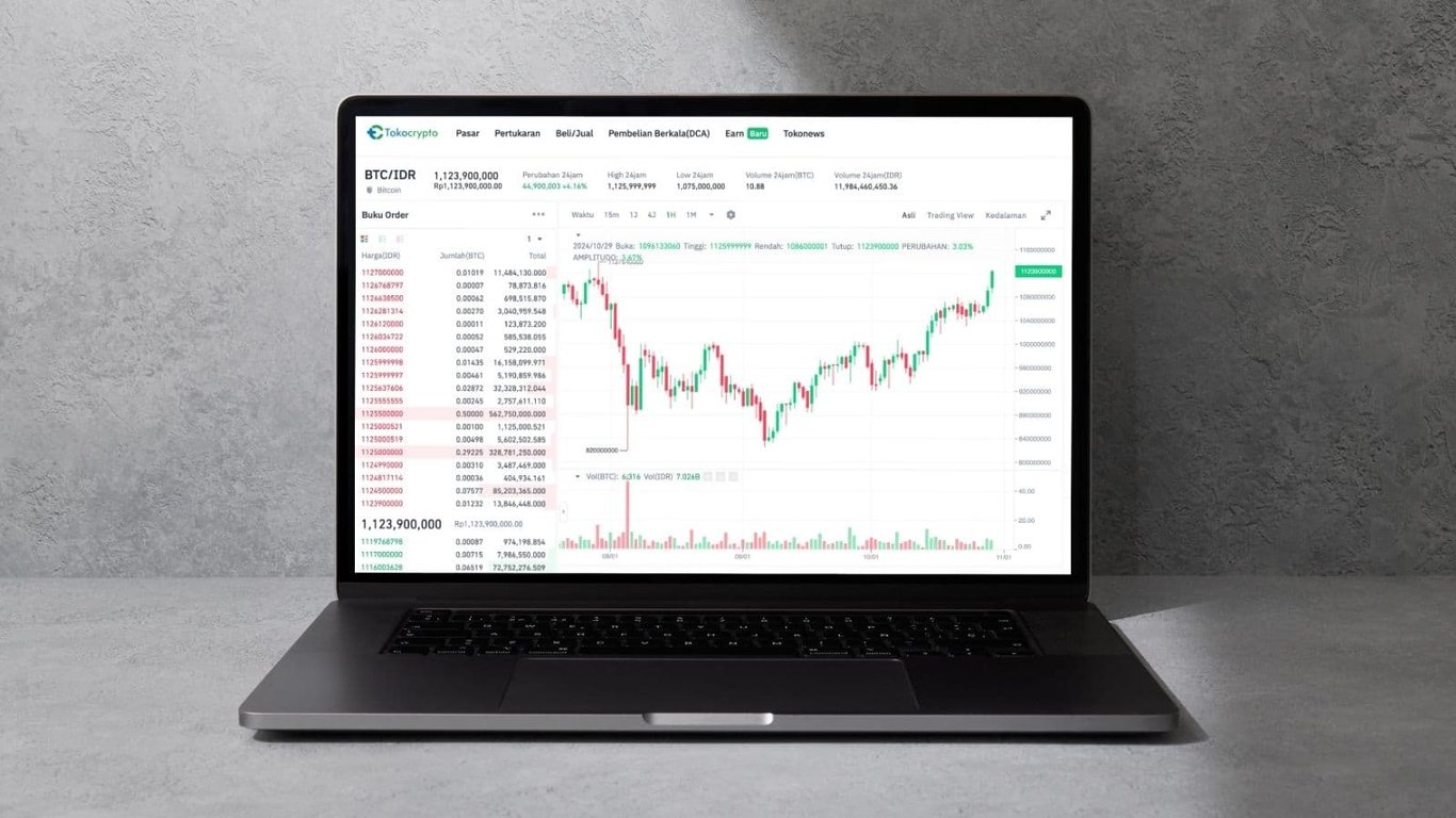 Di Tengah Tekanan Nilai Tukar, Investasi Kripto Jadi Pilihan untuk Lindungi Nilai Aset