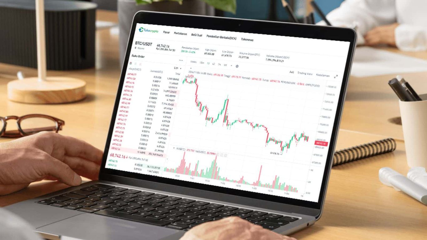 Dinamika Pasar: Antara Gejolak Saham dan Optimisme Kripto