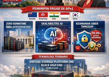 Hitachi Vantara Pimpin Pangsa Pasar Penyimpanan Eksternal OEM Kelas Atas di Asia Pasifik Kuartal III 2025