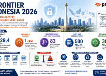 AI Jadi Medan Perang Baru: Palo Alto Networks Ingatkan Bisnis Indonesia, Inovasi Tanpa Keamanan Bisa Jadi Bumerang