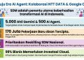 500 AI Agent Siap Dikembangkan, Apakah Dunia Kerja Indonesia Sudah Siap?